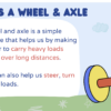 Simple Machines: Wheel and Axle - Image 3